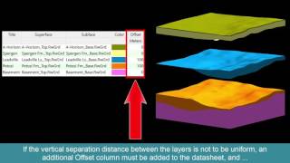 RTR 42172 Converting Grids to Exploded Stratigraphic Models [upl. by Yelyac]