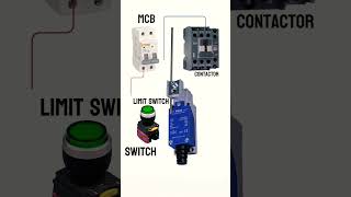 Limit switch electric youtubechannel trendingshort newviralvideo limitswitch electrician [upl. by Ellenet]