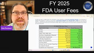 FDA User Fees for FY 2025 were released [upl. by Tisman]