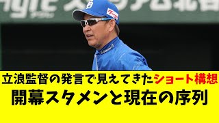 【中日】キャンプで判明したショートの序列と立浪監督の構想 [upl. by Aihsar]