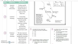 TABE Evaluate and Extend Meaning 55 [upl. by Elonore]