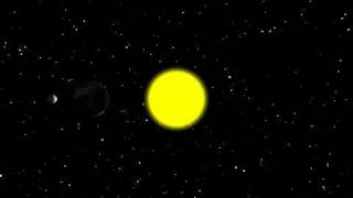 Sun Earth Moon animation [upl. by Faires]