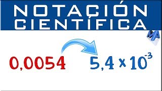 Escribir un número en Notación Científica  Ejemplo 1 [upl. by Kehoe]