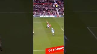 Wayne Rooney Bicycle Kick [upl. by Etteloc]