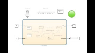 Simulink StateFlow 2 transition action Junction Local Variable During vs Entry vs Exit etc [upl. by Paris]