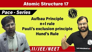 Atomic Structure 17  Aufbau Principle  Paulis Exclusion Principle  Hunds Rule  n  l Rule  11 [upl. by Westland]