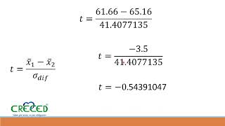 T de Student para dos muestras independientes del mismo tamaño [upl. by Nady]