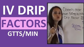 Dosage Calculations for Nursing Students on IV Drip Rate Factors Made Easy Video 4 [upl. by Hnil]