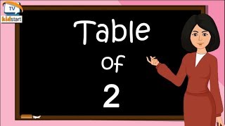 Table of 2 Rhthmic table of 2 Learn Multiplication Table of 2 x 1  2Times Tables Practice [upl. by Apur43]