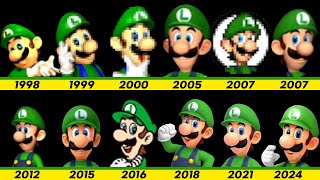 Evolution of Luigi winning animation in Super Mario Party Games [upl. by Haidebej]