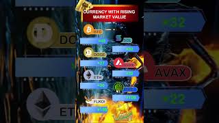 Best crypto price prediction bull run cryptocurrency bitcoin ethereum [upl. by Carmelo318]