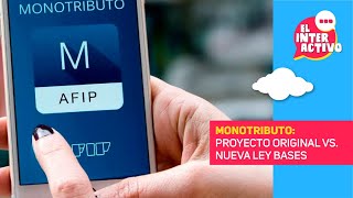 Cambios en la Ley de monotributo beneficios y desafíos [upl. by Nellak875]