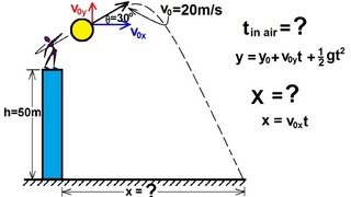 Physics 3 Motion in 2D Projectile Motion 3 of 21 Projectile Upward Angle [upl. by Monagan]