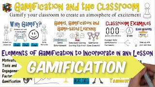 Gamification in the Classroom [upl. by Doig]