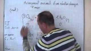 cours 1S  chimie  ch1  avancement maximal xmax [upl. by Doehne892]