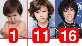 Zackary Arthur  Transformation From 1 to 16 Years Old  Chucky [upl. by Kelcy]