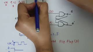 Working of EdgeTriggered D Flip Flop [upl. by Fay834]