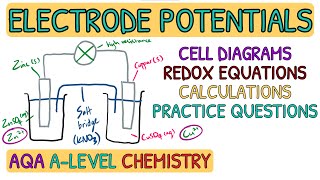 Electrode Potentials and Cells  Everything You NEED To Know｜AQA A Level Chemistry [upl. by Minton529]