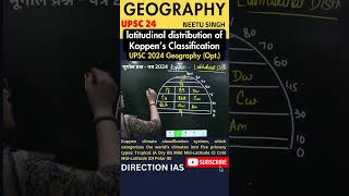 latitudinal distribution of Koppen’s Classification IGeography Optional UPSC 24 optionalgeography [upl. by Enomis]