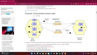 Saga Design Pattern [upl. by Aicilas]