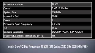 Intel® Core™2 Duo Processor T9500 [upl. by Gensmer]