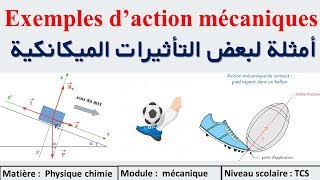 example daction mécanique Tronc commun 1er partie ألتأثيرات الميكانكية [upl. by Bessy620]