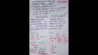 Basic Concept of Organic ChemistryClassification of Organic Compounds5d [upl. by Teleya]