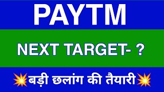 Paytm Share Latest News  Paytm Share News Today  Paytm Share Price Today  Paytm Share Target [upl. by Iyre]