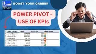 Power Pivot  How to use KPIs in Power Pivot  combining data using power pivot [upl. by Lichter]