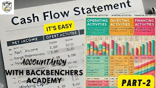 CASH FLOW EXPERT Reveals Secrets to Boosting Cash from Operating Activity [upl. by Harriett420]