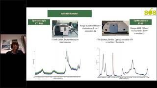 SOS  Spettroscopia infrarossa valutare la qualità dellolio in modo rapido ed ecofriendly [upl. by Dnalkrik]
