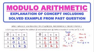 Modulo Arithmetic Explained With Worked Example [upl. by Pulchi937]