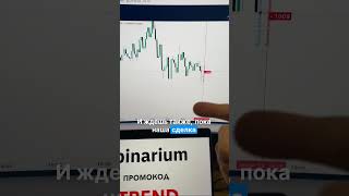 Покоряем финансовые горизонты с умом 💰📈 [upl. by Naig354]