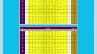 LOTOFÁCIL  FECHAMENTO COM 17 DEZENAS SENDO 15 COMBINADAS  02 FIXAS [upl. by Anwahsed]