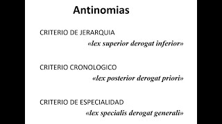 Las antinomias y criterios de solución  Teoría General del Derecho  Maestría UASD 2022 [upl. by Deloris]