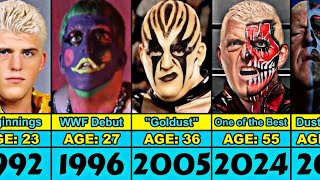 Goldust Transformation From 1988 to 2024 Updated [upl. by Attesor169]