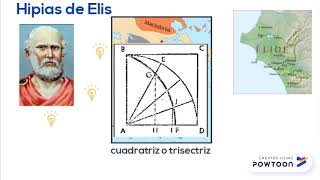 cuadatríz de hipias matemática sofista [upl. by Kelci]