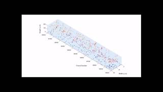 Holographic microscope slide in a spatio temporal imaging [upl. by Huba]