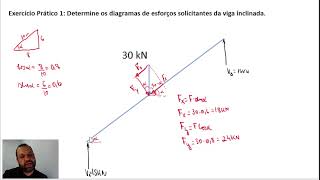 Viga inclinada [upl. by Tawnya]