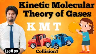 Kinetic Molecular Theory of Gases  Postulates of KMT  Mean Square and Root Mean Square Velocity [upl. by Dennard]