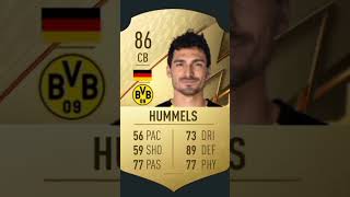 Mats Hummels fifa evolution 2024 [upl. by Lauraine]