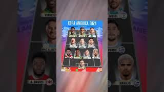 copa america 2024 allstar xi copaamerica football fyp s90 shorts messi [upl. by Thenna]