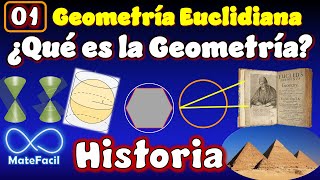 01 Historia de la Geometría  Presentación del nuevo Curso de Geometría Euclidiana [upl. by Audri]