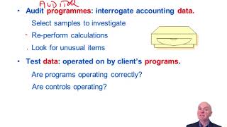 Computer Assisted Audit Techniques  ACCA Audit and Assurance AA [upl. by Sirovaj684]