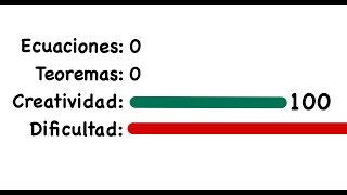 El problema más troll de la historia de la Olimpiada Internacional de Matemáticas [upl. by Lyndsey]