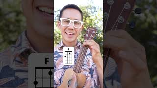 F Chord Ukulele [upl. by Caresa]