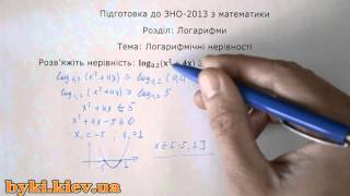 Логарифмічні нерівності №3 Підготовка до ЗНО 2013 Математика [upl. by Domenico]