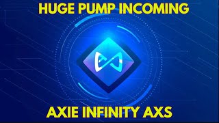 AXIE INFINITY AXS Price Prediction for the Bull Market 20242025 [upl. by Alleciram]