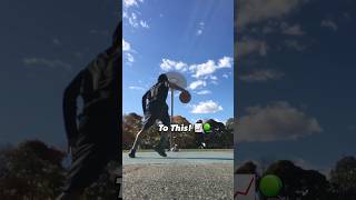 Better Handles With Inline Skates Rollerblades Better With Blades skateball bball skate [upl. by Karia]