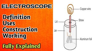 Electroscope working and construction for class 8th in hindi electroscope full explanation [upl. by Dionis]